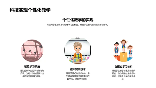 科技影响下的教育变革PPT模板