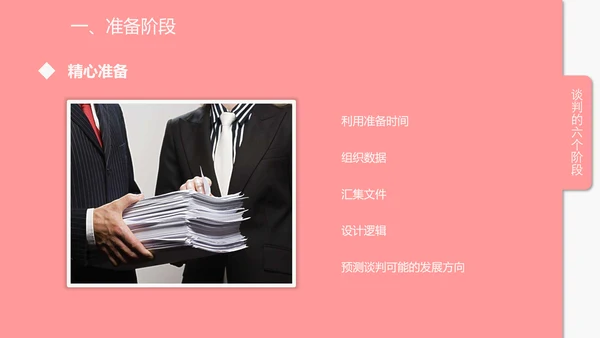 企业商务谈判技巧培训PPT课件