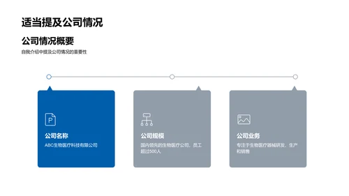 生物医疗商务交流技巧PPT模板