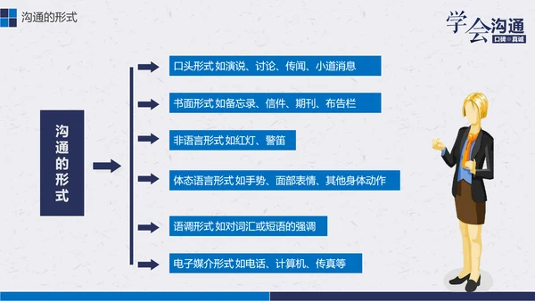 公司企业职场员工沟通能力培训PPT课件
