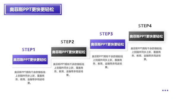 科技风紫色科研纳米技术申报PPT