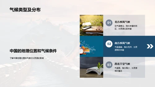 探索水利工程