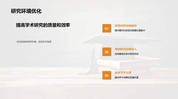 论文精华与实践