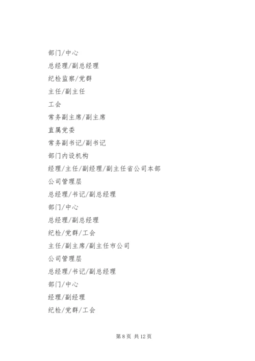 联通方案(改)_1.docx