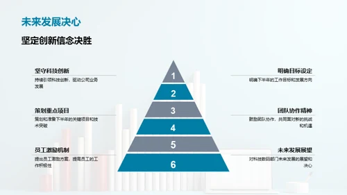 科技数码部门盛典