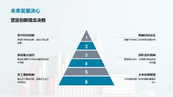 科技数码部门盛典