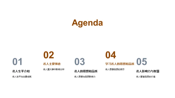 名人智慧与品质探析