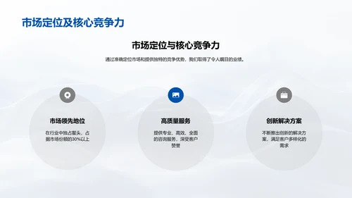 咨询公司半年运营报告PPT模板