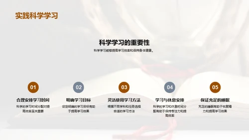 掌握科学学习