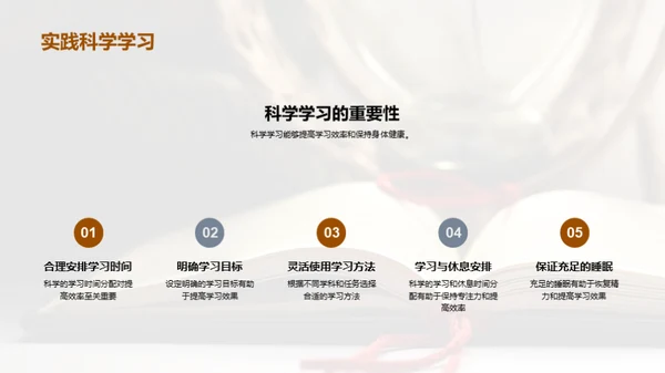 掌握科学学习