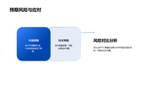 季度创新演进回顾