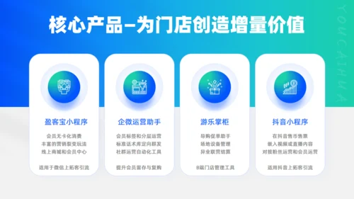蓝绿渐变科技风科技公司文化介绍通用PPT模板