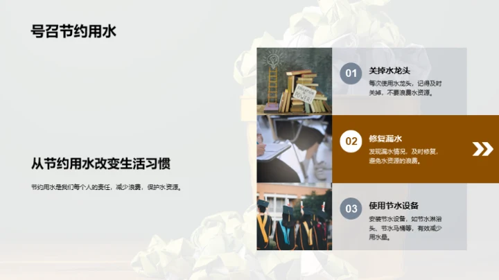 环保生活，责任所在