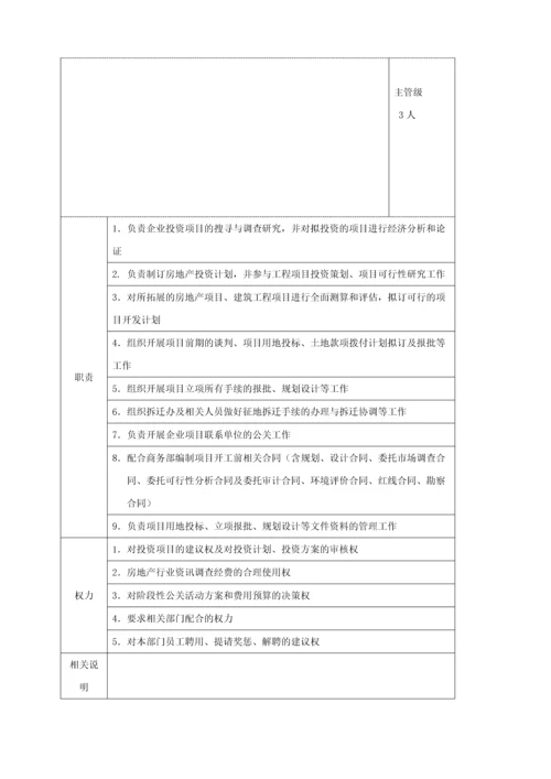 万科房地产集团公司全套管理制度及流程.docx