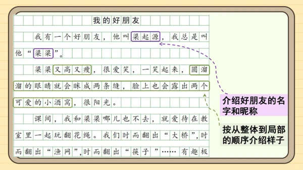 统编版语文二年级下册2024-2025学年度第二单元写话：我的好朋友（课件）