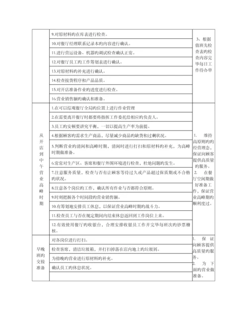 公司值班管理标准手册.docx