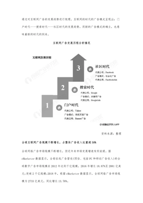 全球互联网广告行业市场分析市场规模不断增长-移动广告地位不可撼动.docx