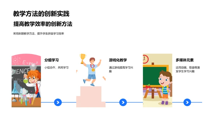 拼音教学新策略PPT模板