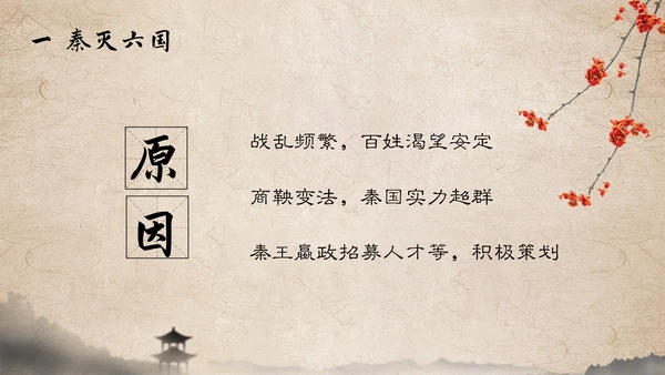 秦国统一六国初中历史课PPT模板