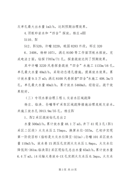 地测防治水工作自检报告 (4).docx