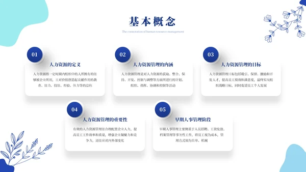 蓝色简约风人资管理ppt模板