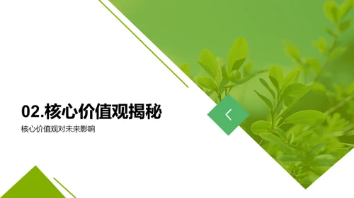 创新前行，共筑绿色未来