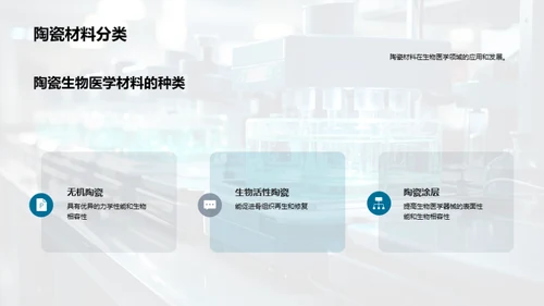 未来医疗：生物医学材料