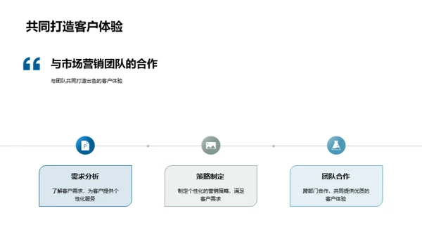 房地产营销新篇章