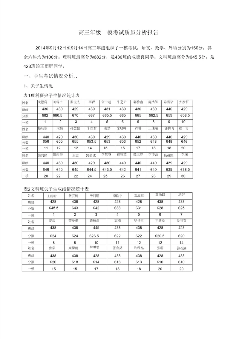 高三年级一模考试质量分析报告