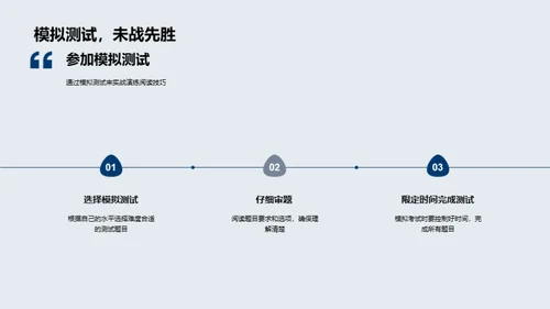 初三英语阅读攻略