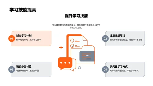 初三成长总结会PPT模板