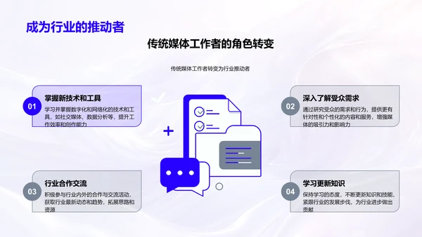 传统媒体转型实践PPT模板