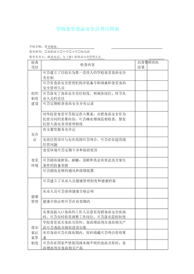 学校食堂食品安全自查自纠表格