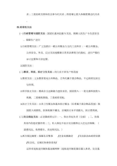 2023年陈共·财政学笔记.docx