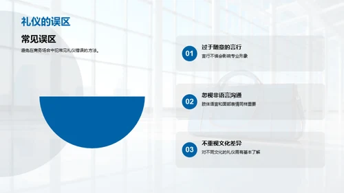 商务礼仪全方位解析