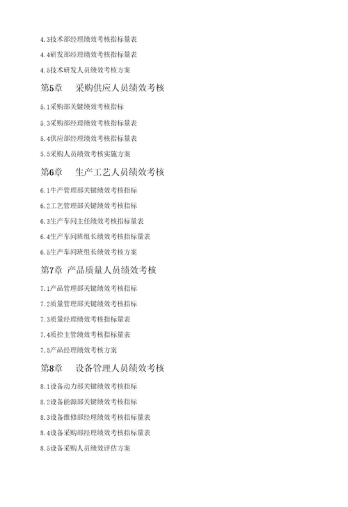 绩效考核指标库汇编版