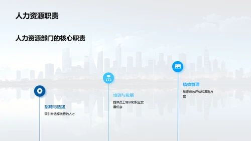 人力资源驱动发展