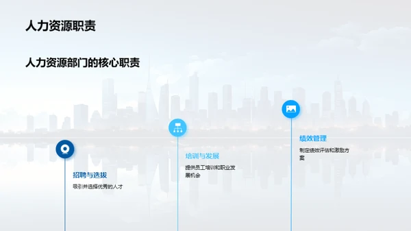 人力资源驱动发展