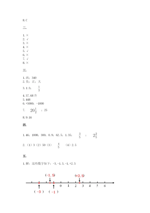 小升初数学综合模拟试卷【培优b卷】.docx