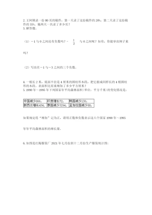 山东省济南市外国语学校小升初数学试卷精品（模拟题）.docx