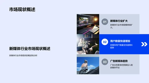 新媒体行业研究报告PPT模板