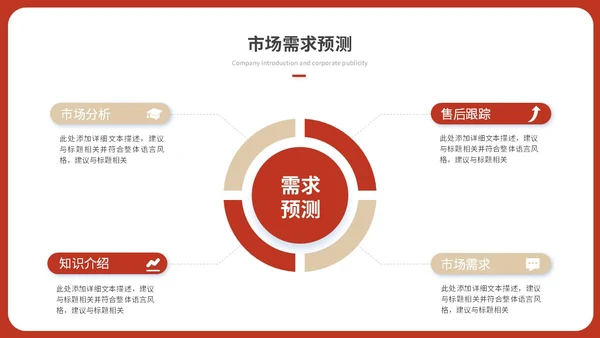 简约红色渐变产品发布会新品发布会公司介绍企业介绍ppt模板