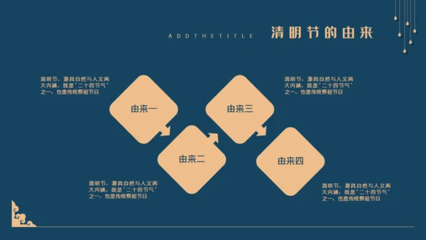 中国风清明风通用PPT模版