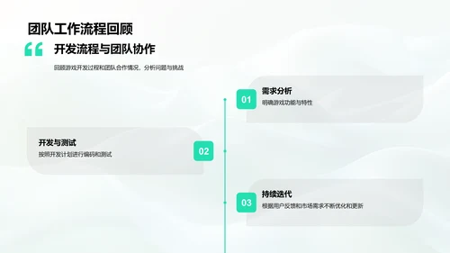 游戏业绩年度总结PPT模板