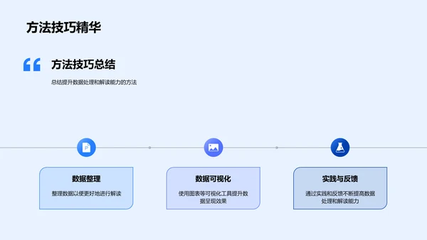 金融数据图表制作PPT模板