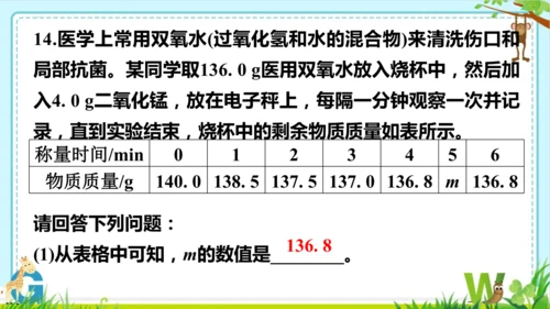 第五单元化学反应的定量关系整理与提升课件(共73张PPT)-九年级化学人教版2024上册