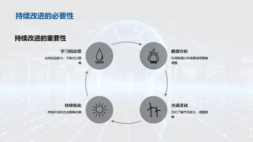 新媒体策略的数据驱动优化