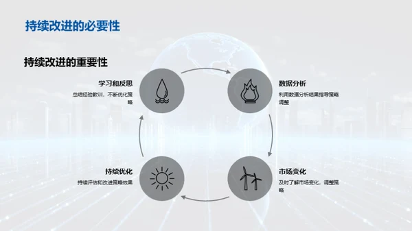 新媒体策略的数据驱动优化