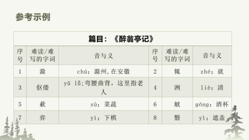 部编版语文九年级上册第三单元整体教学 课件(共69张PPT)