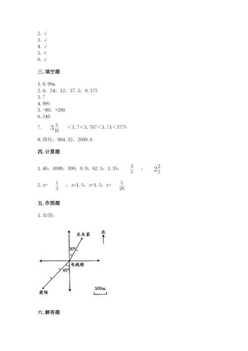 小学六年级下册数学期末卷精品（考点梳理）.docx